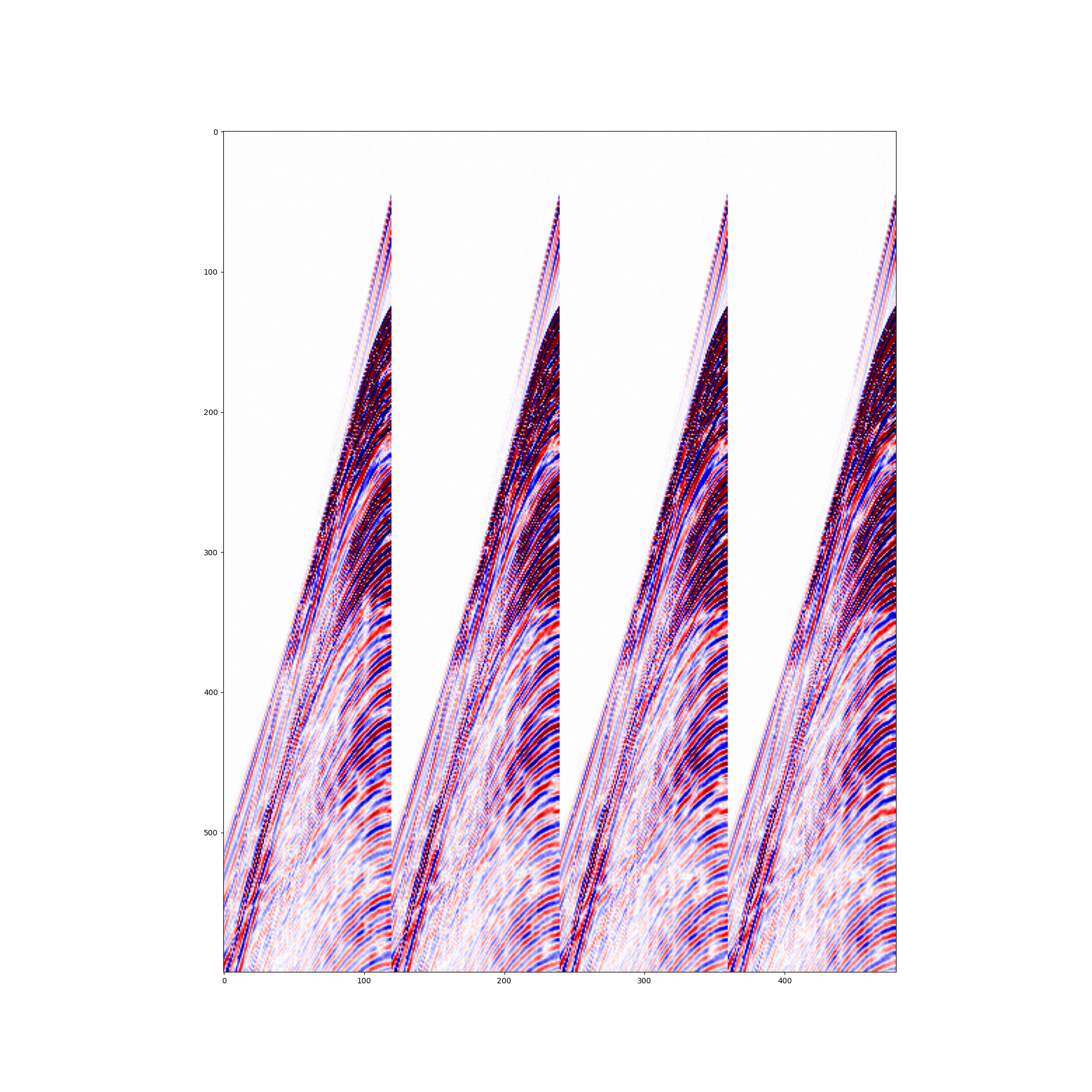 reading pre stack data